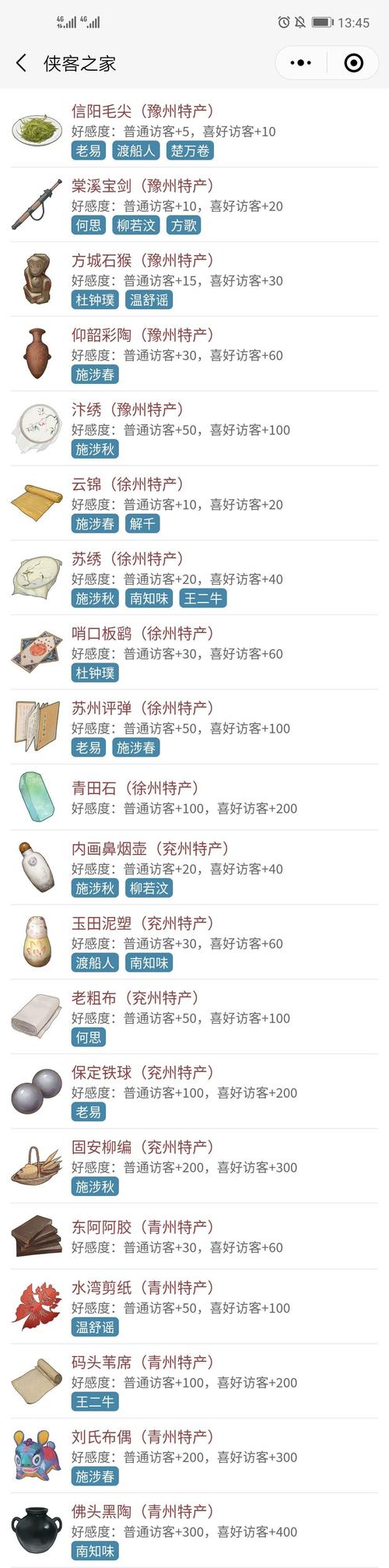 江湖悠悠:施涉春好感度提升攻略及礼物一览表全解析