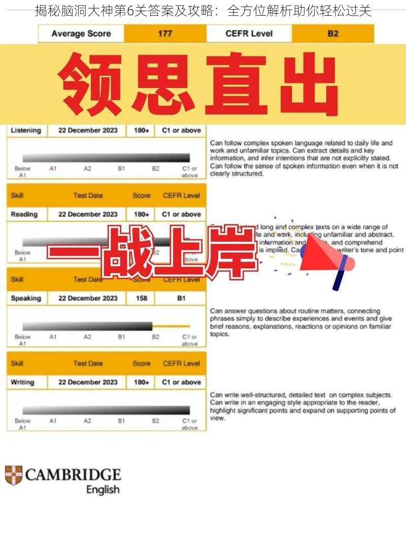 揭秘脑洞大神第6关答案及攻略:全方位解析助你轻松过关