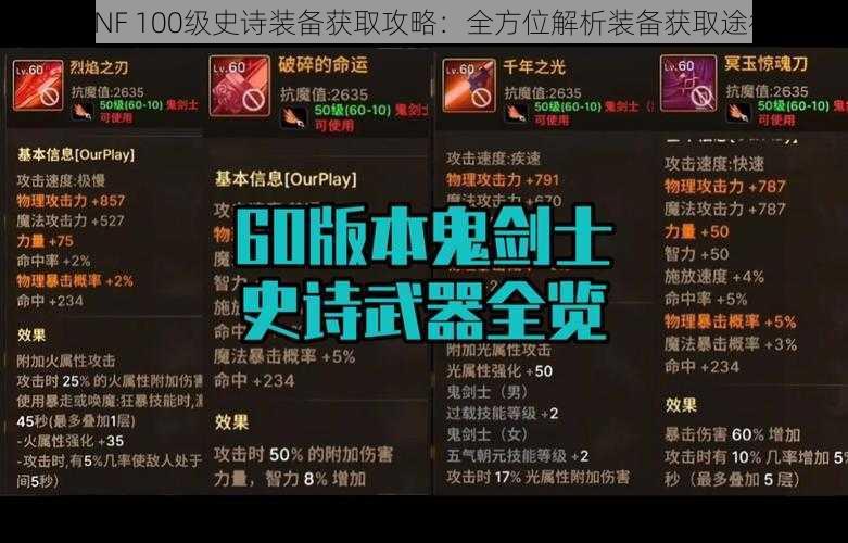 DNF 100级史诗装备获取攻略:全方位解析装备获取途径