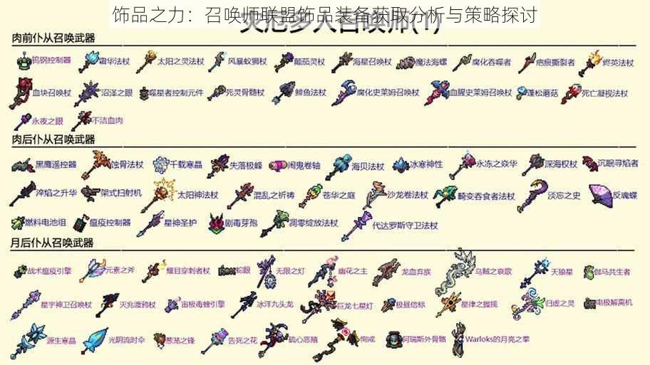 饰品之力:召唤师联盟饰品装备获取分析与策略探讨