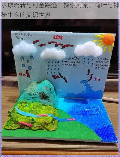 水球流转与河童踪迹:探索河流、荷叶与神秘生物的交织世界